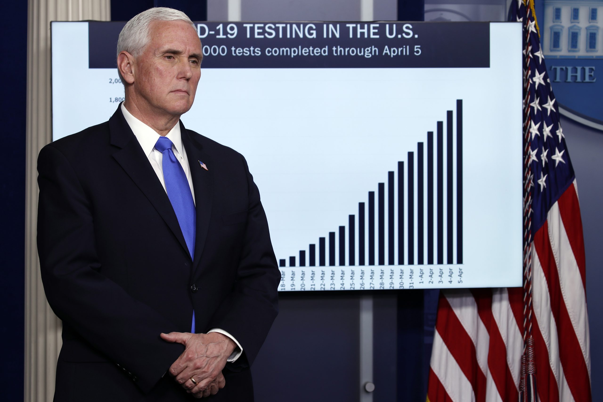House Republican Study Committee members praise Pence for certifying 2020 election