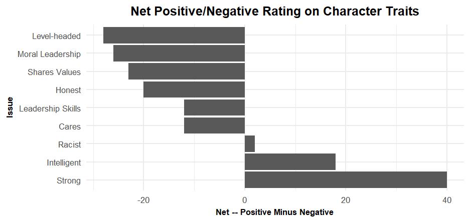 qpac_bar_graph_char.jpg