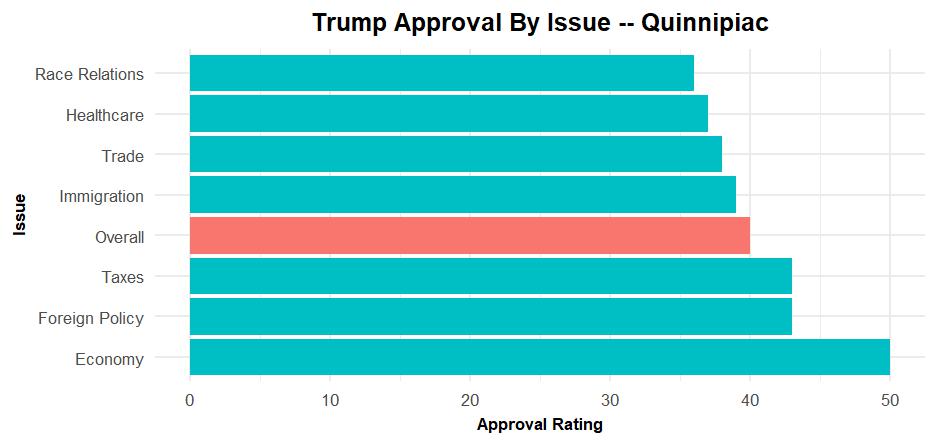 qpac_bar_graph_issue.jpg