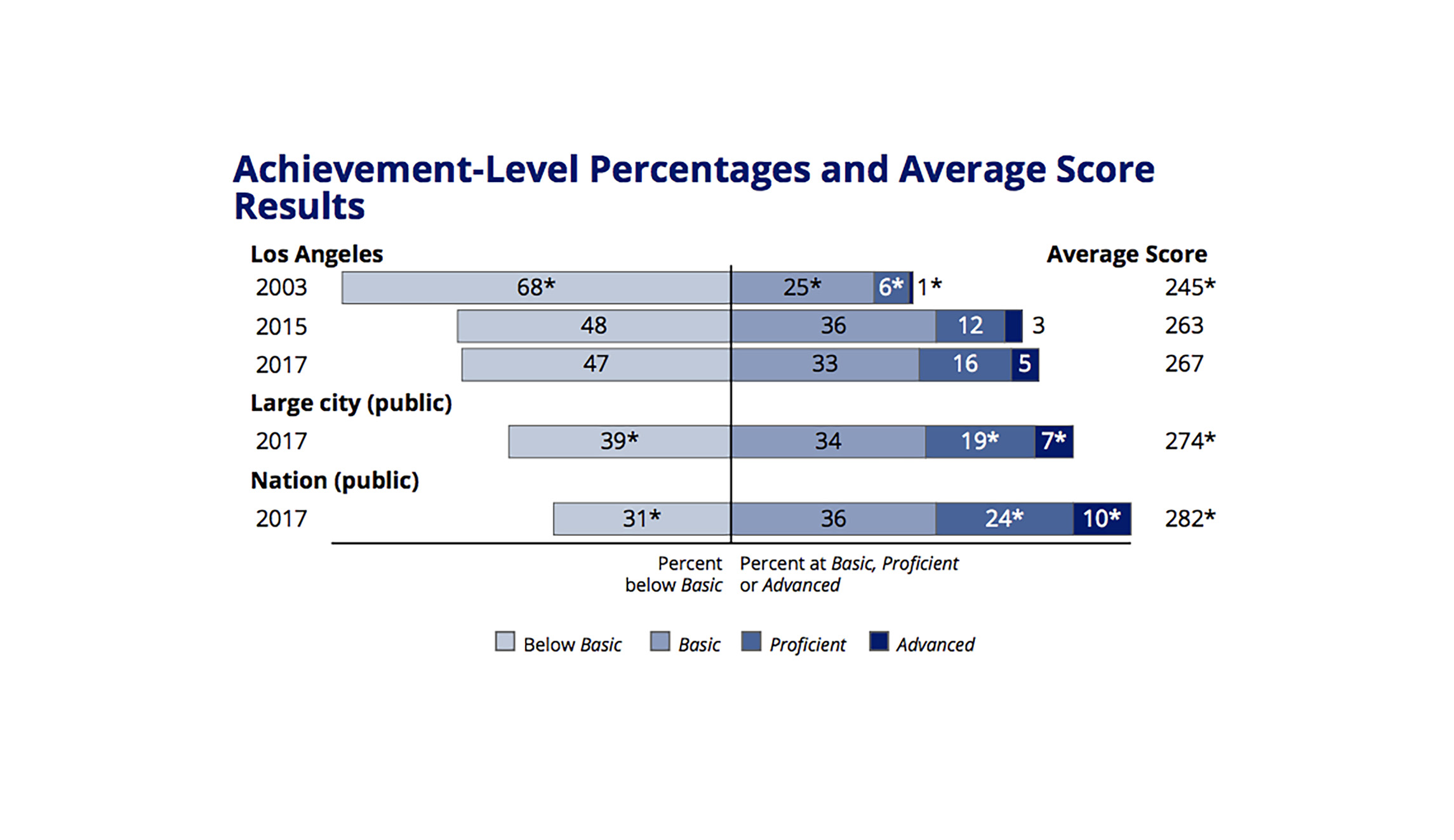 LASchools.jpg