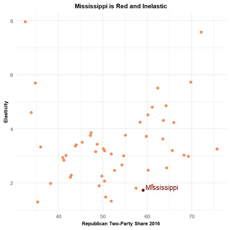 ms_red_inelastic.jpg