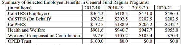 Spending.png