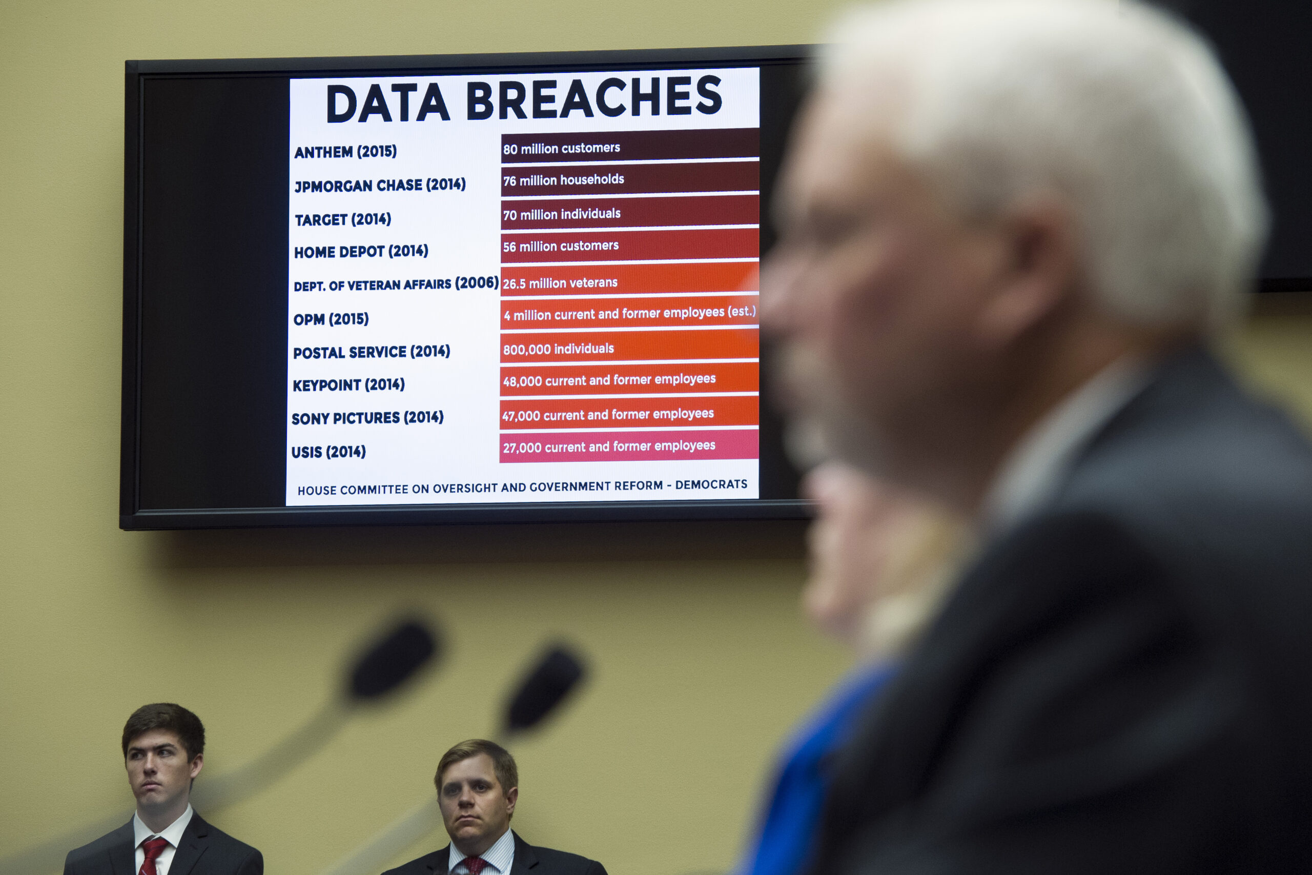 FBI reminds us that everything can be hacked