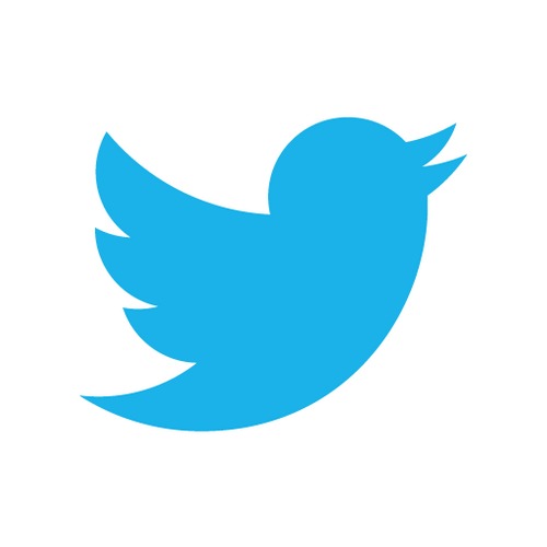 Twits on Parade