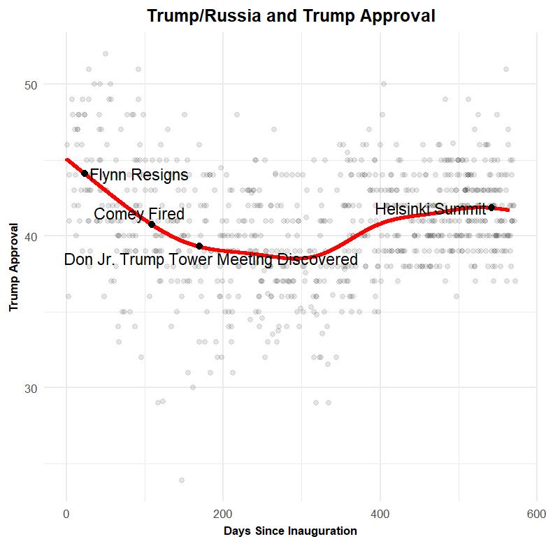 potus_russia.jpg