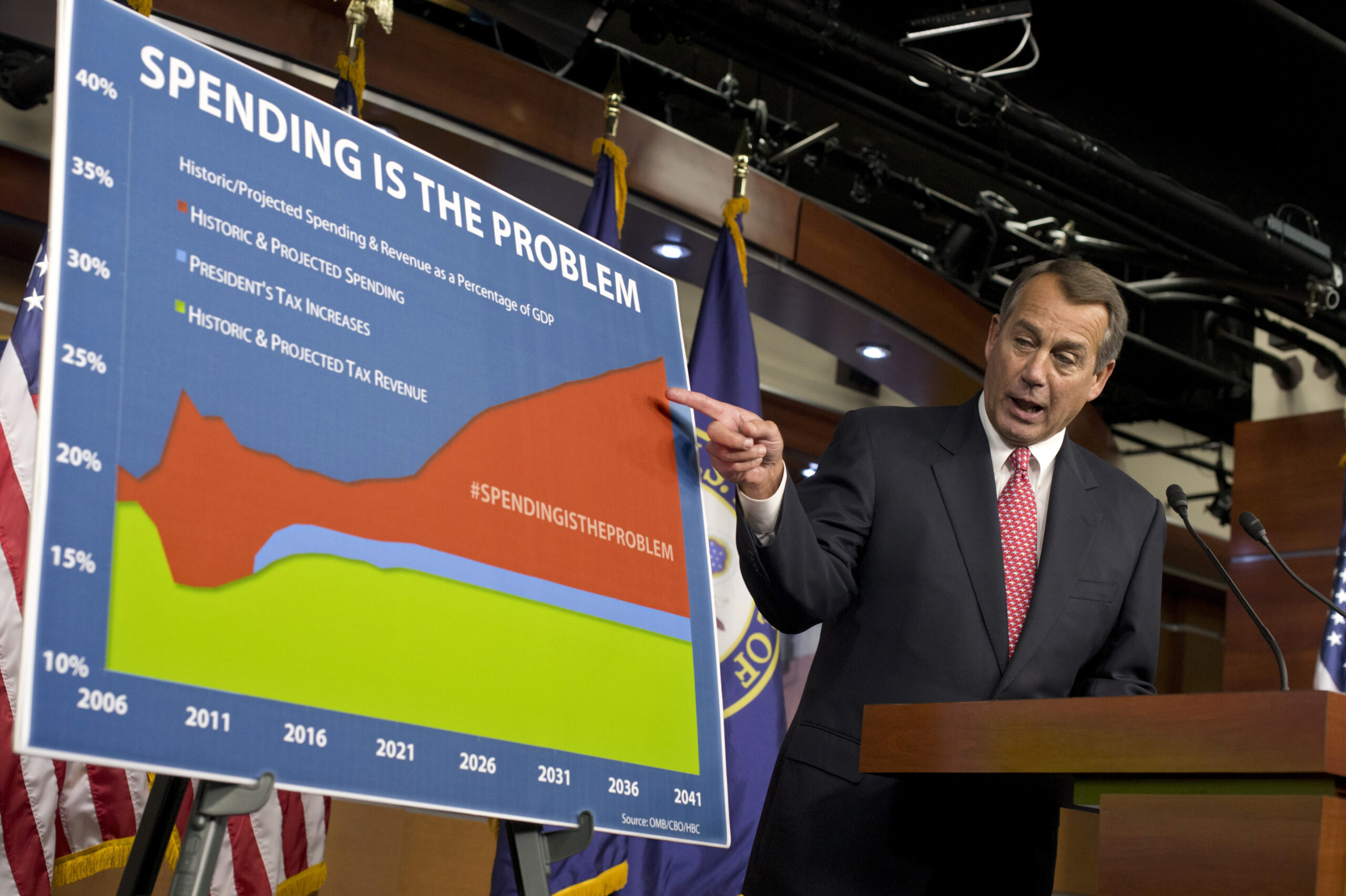 Journalists hide real numbers when reporting budget spin