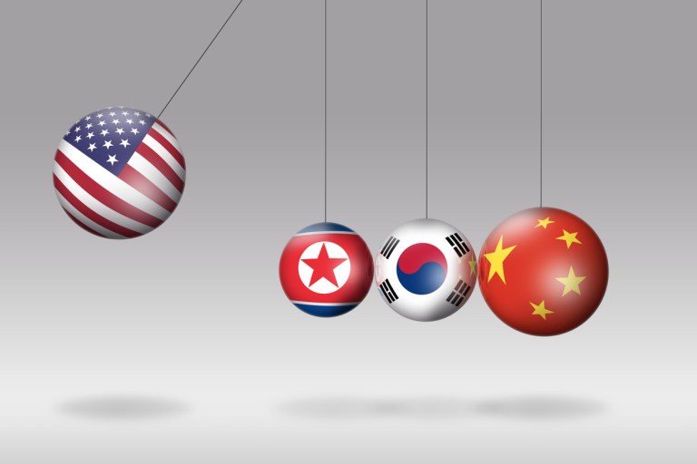 Target China to pressure North Korea