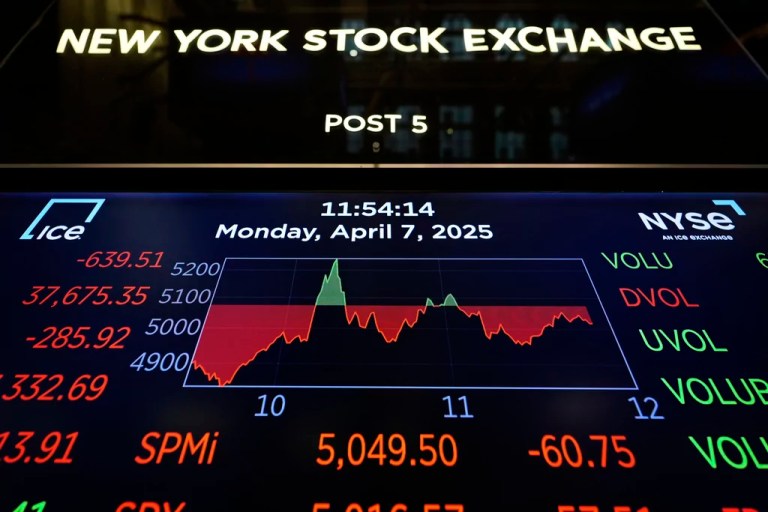 An electronic display shows financial information on the floor at the New York Stock Exchange in New York, Monday, April 7, 2025.