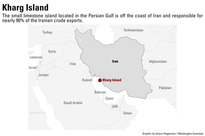 Kharg island map
