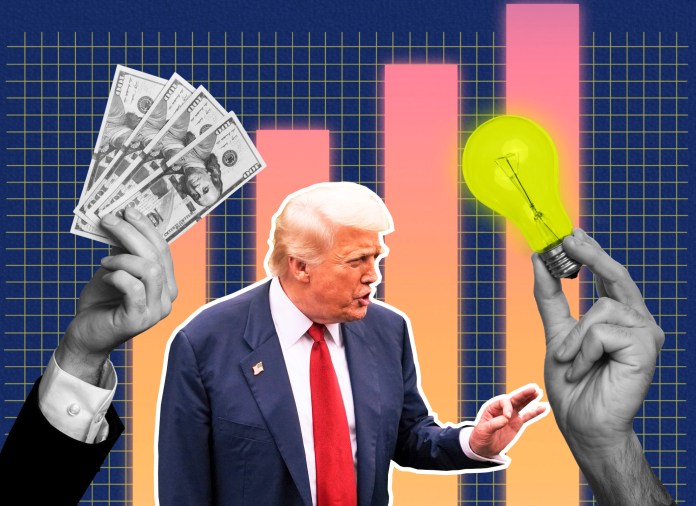 Trump economy business fiscal policy